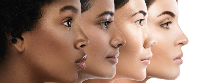 Do you know your skin type?